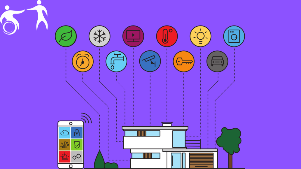 Dispositivos inteligentes